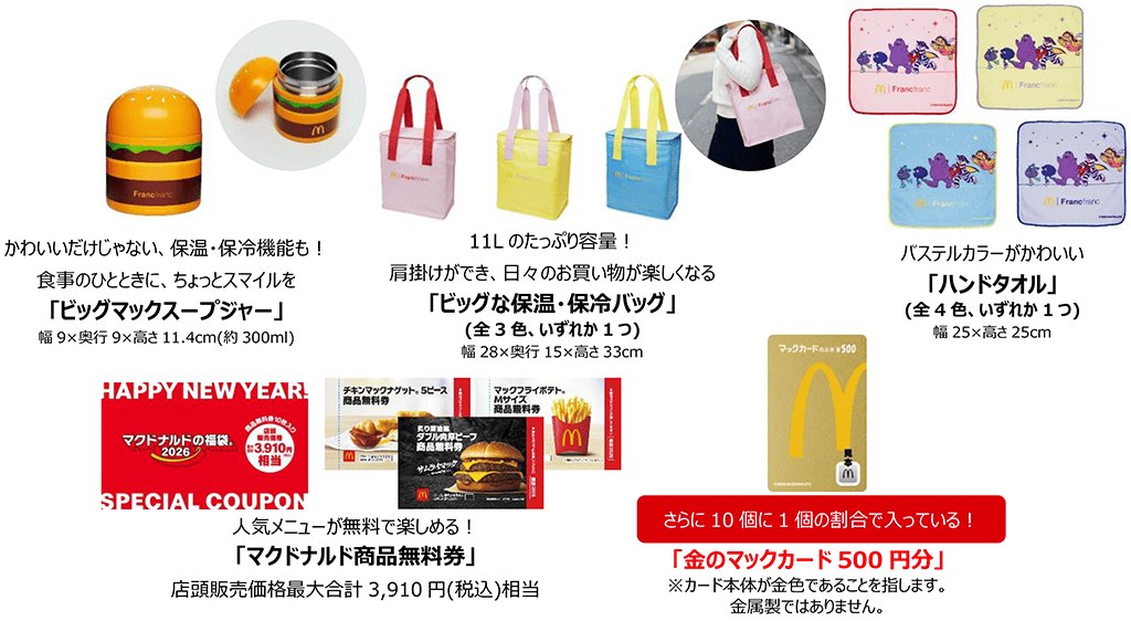 マック福袋2026 Francfrancコラボの中身一覧 ビッグマックスープジャーと保温保冷バッグと商品無料券 公式画像
