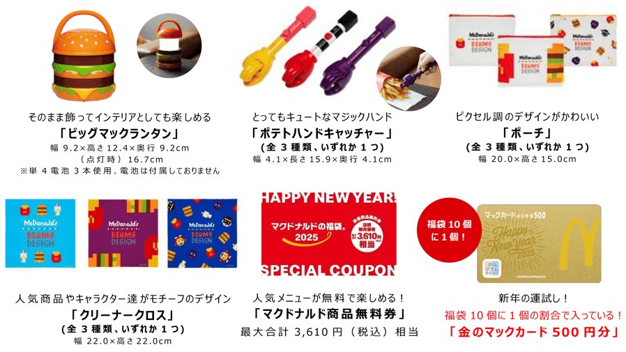 マック福袋2025の中身 ビッグマックランタンとポテトハンドキャッチャー BEAMS DESIGN監修 公式画像